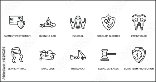 insurance outline icons set. thin line icons such as funeral, problem electric, family care, slippery road, total loss, towed car, legal expenses vector.