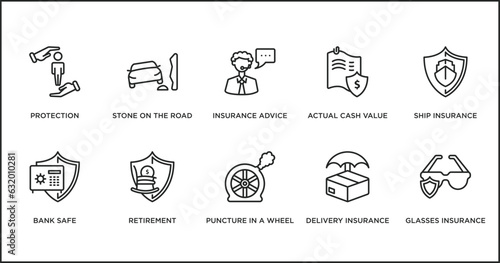 insurance outline icons set. thin line icons such as insurance advice, actual cash value, ship insurance, bank safe, retirement, puncture in a wheel, delivery vector.