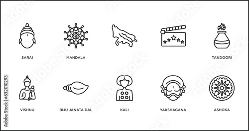 india outline icons set. thin line icons such as , tandoori, vishnu, biju janata dal, kali, yakshagana
