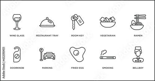 hotel and restaurant outline icons set. thin line icons such as room key, vegetarian, ramen, doorknob, parking, fried egg, smoking vector.