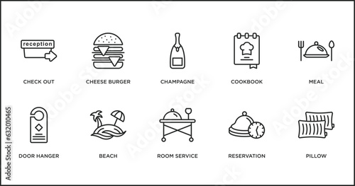 hotel and restaurant outline icons set. thin line icons such as champagne, cookbook, meal, door hanger, beach, room service, reservation vector.