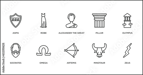 greece outline icons set. thin line icons such as alexander the great, pillar, olympus, socrates, omega, artemis, minotaur vector.