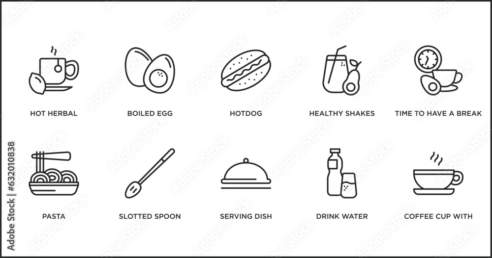 food outline icons set. thin line icons such as hotdog, healthy shakes, time to have a break, pasta, slotted spoon, serving dish, drink water vector.