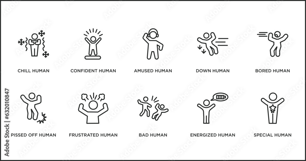 feelings outline icons set. thin line icons such as amused human, down human, bored human, pissed off frustrated bad energized vector.