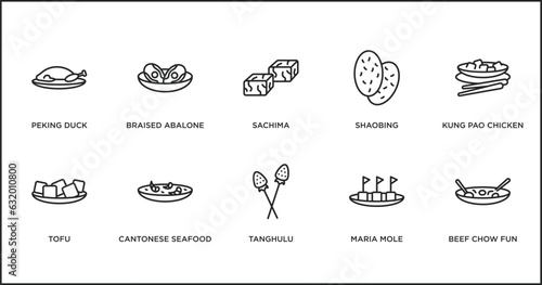 food and restaurant outline icons set. thin line icons such as sachima, shaobing, kung pao chicken, tofu, cantonese seafood soup, tanghulu, maria mole vector.