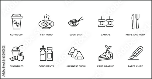 food outline icons set. thin line icons such as sushi dish, canape, knife and fork, smoothies, condiments, japanese sushi, cake graphic vector.