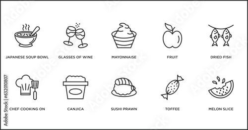 food outline icons set. thin line icons such as mayonnaise, fruit, dried fish, chef cooking on stove, canjica, sushi prawn, toffee vector.