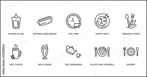 food outline icons set. thin line icons such as tea time, mapo tofu, organic food, hot chote, milk shake, tea ceremony, plate and utensils vector.