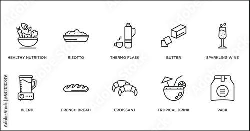 food outline icons set. thin line icons such as thermo flask, butter, sparkling wine, blend, french bread, croissant, tropical drink vector.
