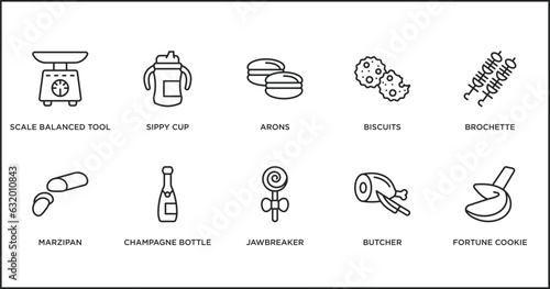 food outline icons set. thin line icons such as arons, biscuits, brochette, marzipan, champagne bottle, jawbreaker, butcher vector.