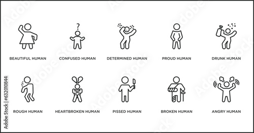 feelings outline icons set. thin line icons such as determined human, proud human, drunk human, rough heartbroken pissed broken vector.