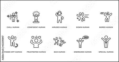 feelings outline icons set. thin line icons such as amused human, down human, bored human, pissed off frustrated bad energized vector.