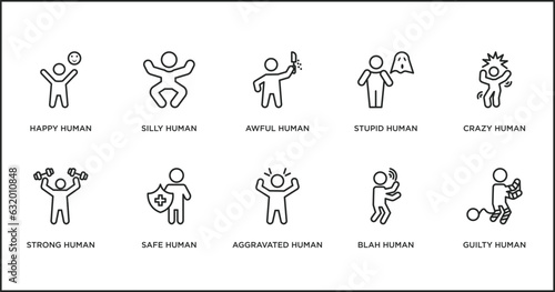 feelings outline icons set. thin line icons such as awful human, stupid human, crazy human, strong safe aggravated blah vector.