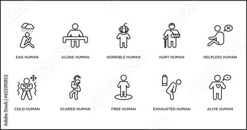 feelings outline icons set. thin line icons such as horrible human, hurt human, helpless human, cold scared free exhausted vector.