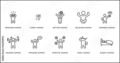 feelings outline icons set. thin line icons such as better human, relieved human, inspired human, amazed amazing positive cool vector.