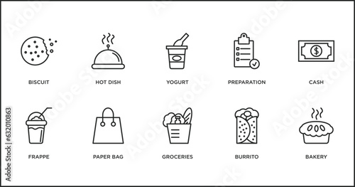 fast food outline icons set. thin line icons such as yogurt, preparation, cash, frappe, paper bag, groceries, burrito vector.