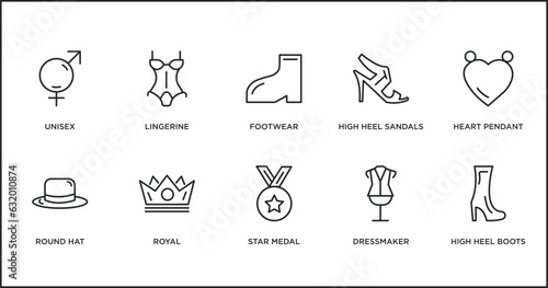 fashion outline icons set. thin line icons such as footwear, high heel sandals, heart pendant, round hat, royal, star medal, dressmaker vector.