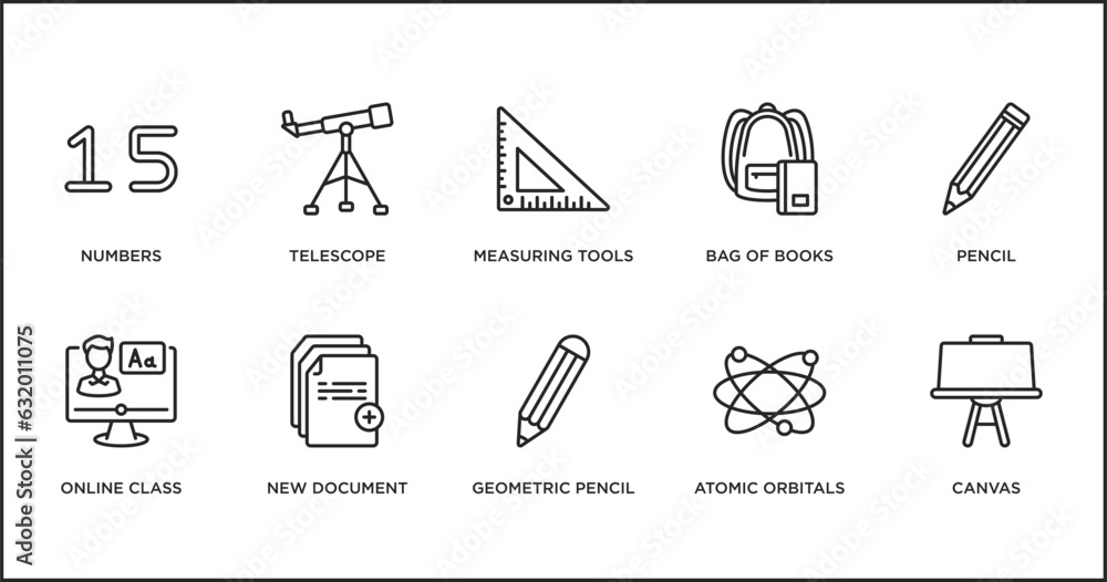 education collection. outline icons set. thin line icons such as measuring tools, bag of books, pencil, online class, new document, geometric pencil, atomic orbitals vector. education collection. outline icons set. thin line icons such as measuring tools, bag of books, pencil, online class, new document, geometric pencil, atomic orbitals vector.