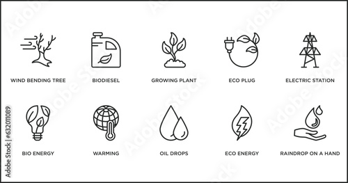 ecology outline icons set. thin line icons such as growing plant, eco plug, electric station, bio energy, warming, oil drops, eco energy vector.