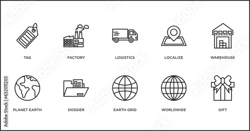 delivery and logistic outline icons set. thin line icons such as logistics, localize, warehouse, planet earth, dossier, earth grid, worldwide vector.