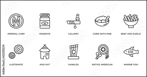 culture outline icons set. thin line icons such as calumet, corn with pine, beef and garlic, ajotomate, mud hut, kankles, native american drum vector.