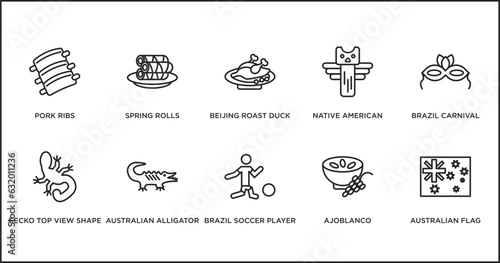 culture outline icons set. thin line icons such as beijing roast duck, native american totem, brazil carnival mask, gecko top view shape, australian alligator, brazil soccer player, ajoblanco