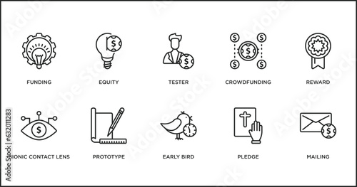 crowdfunding outline icons set. thin line icons such as tester, crowdfunding, reward, bionic contact lens, prototype, early bird, pledge vector.