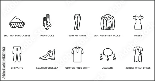 clothes outline icons set. thin line icons such as slim fit pants, leather biker jacket, drees, chi pants, leather chelsea boots, cotton polo shirt, jewelry vector.
