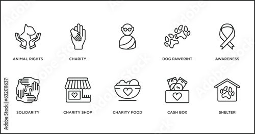 charity outline icons set. thin line icons such as , dog pawprint, awareness, solidarity, charity shop, charity food, cash box vector.