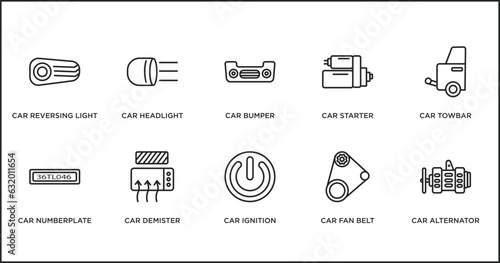 car parts outline icons set. thin line icons such as car bumper, car starter, towbar, numberplate, demister, ignition, fan belt vector.