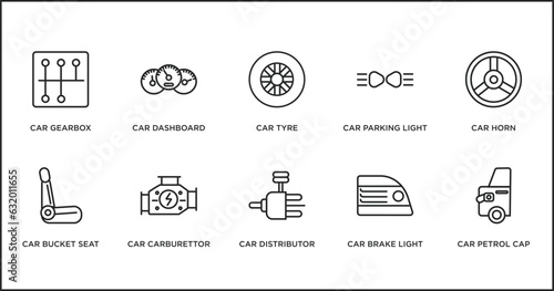 car parts outline icons set. thin line icons such as car tyre, car parking light, horn, bucket seat, carburettor, distributor, brake light vector.