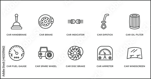 car parts outline icons set. thin line icons such as car indicator, car dipstick, oil filter, fuel gauge, spare wheel, disc brake, ammeter vector.