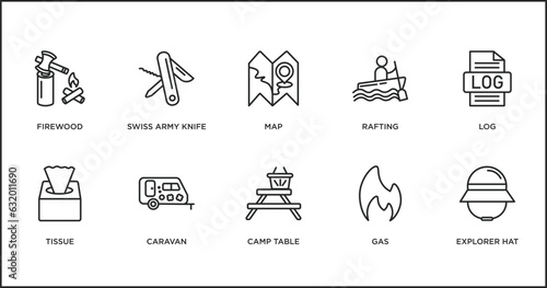 camping outline icons set. thin line icons such as map, rafting, log, tissue, caravan, camp table, gas vector.