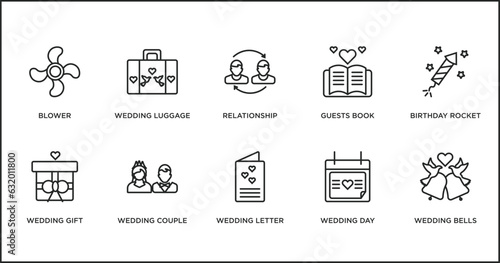 birthday and party outline icons set. thin line icons such as relationship, guests book, birthday rocket, wedding gift, wedding couple, wedding letter, day vector.