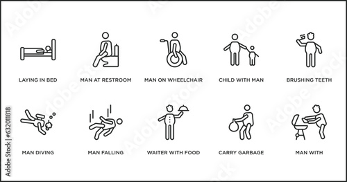 behavior outline icons set. thin line icons such as man on wheelchair, child with man, brushing teeth, man diving, falling, waiter with food tray, carry garbage vector.