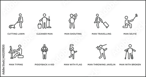 behavior outline icons set. thin line icons such as man shouting, man travelling, man selfie, typing, piggyback a kid, with flag, throwing javelin vector.