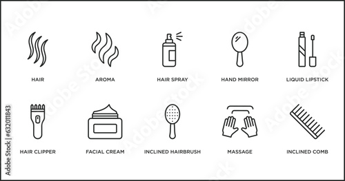 beauty outline icons set. thin line icons such as hair spray, hand mirror, liquid lipstick, hair clipper, facial cream, inclined hairbrush, massage vector. photo