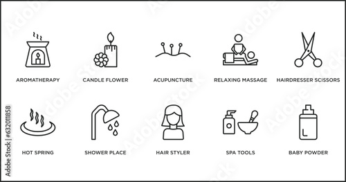 beauty outline icons set. thin line icons such as acupuncture, relaxing massage, hairdresser scissors, hot spring, shower place, hair styler, spa tools vector.