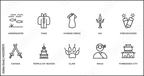 asian outline icons set. thin line icons such as chinese dress, sai, firecrackers, katana, temple of heaven, claw, ninja vector.