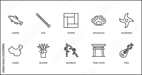 Canvas Print asian outline icons set