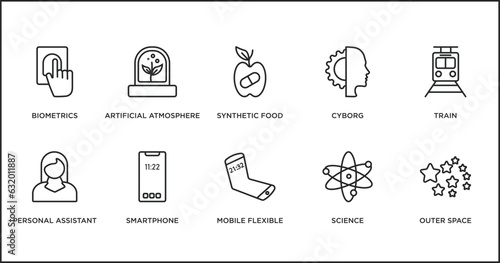 artificial intellegence outline icons set. thin line icons such as synthetic food, cyborg, train, personal assistant, smartphone, mobile flexible display, science vector.