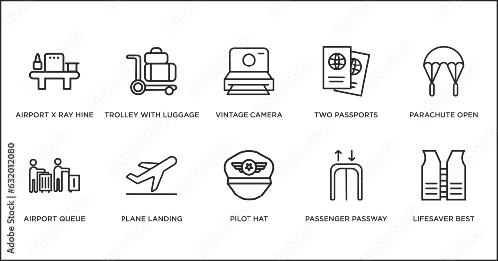 airport terminal outline icons set. thin line icons such as vintage camera, two passports, parachute open, airport queue, plane landing, pilot hat, passenger passway vector. airport terminal outline icons set. thin line icons such as vintage camera, two passports, parachute open, airport queue, plane landing, pilot hat, passenger passway vector.