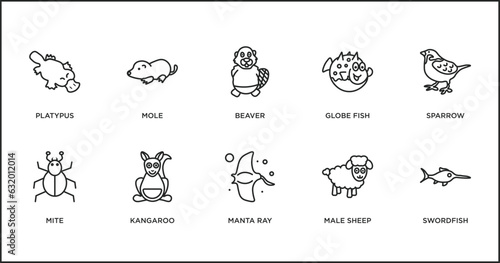 animals outline icons set. thin line icons such as beaver, globe fish, sparrow, mite, kangaroo, manta ray, male sheep vector.