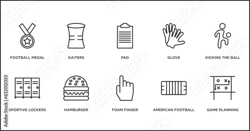 american football outline icons set. thin line icons such as pad, glove, kicking the ball, sportive lockers, hamburger, foam finger, american football mark vector.