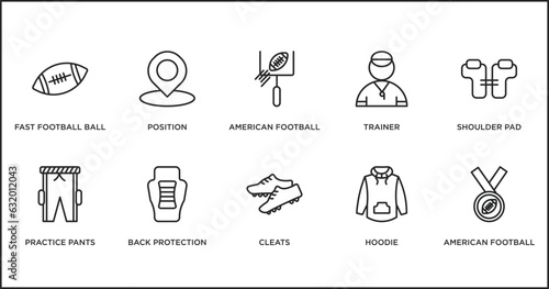 american football outline icons set. thin line icons such as american football goal, trainer, shoulder pad, practice pants, back protection, cleats, hoodie vector.