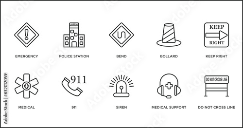 alert outline icons set. thin line icons such as bend, bollard, keep right, medical, 911, siren, medical support vector.