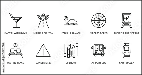 airport terminal outline icons set. thin line icons such as parking square, airport radar, train to the airport, waiting place, danger sing, lifeboat, bus vector.