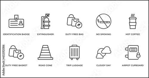 airport terminal outline icons set. thin line icons such as duty free bag, no smoking, hot coffee, duty free basket, road cone, trip luggage, cloudy day vector.
