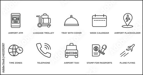 airport terminal outline icons set. thin line icons such as tray with cover, week calendar, airport placeholder, time zones, telephone, airport taxi, stamp for passports vector.