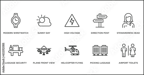 airport terminal outline icons set. thin line icons such as high voltage, direction post, stewardress head, luggage security, plane front view, helicopter flying, picking luggage vector.